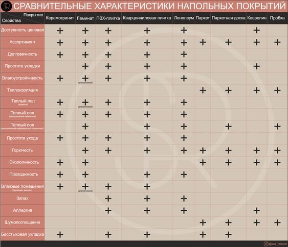 характеристики slh 100 jungheinrich характеристики. напольные покрытия таблица. наливной пол теплопроводность. лаки технические характеристики. ветонит 3000 состав.