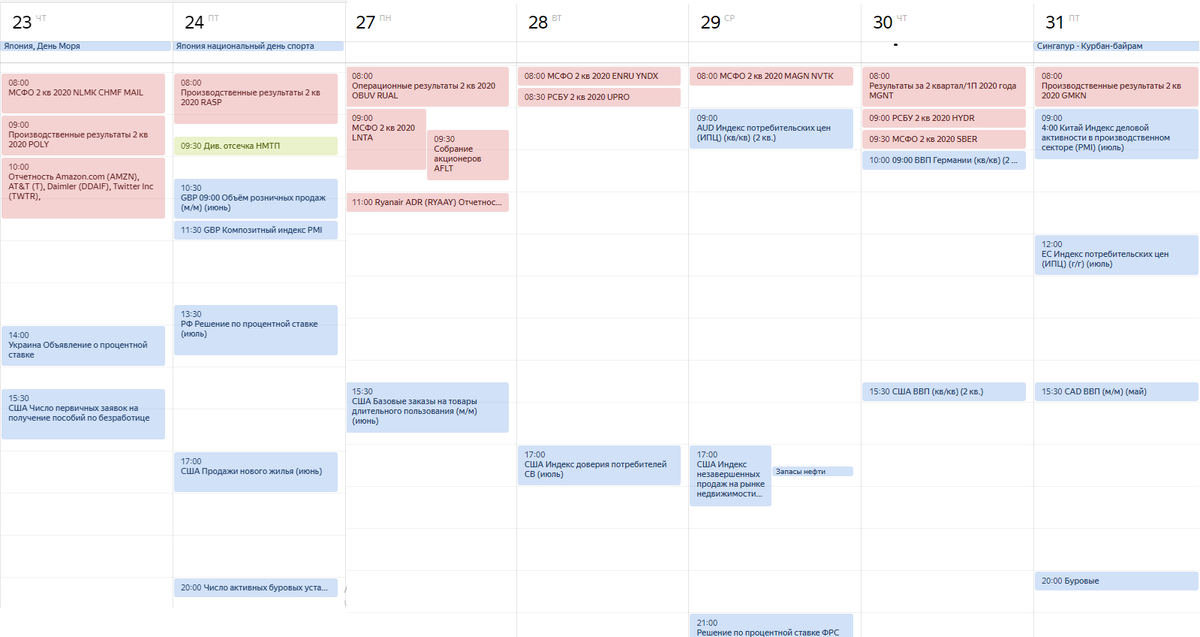 события до конца недели