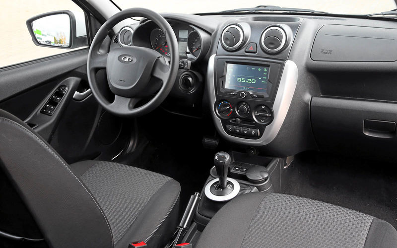 Приборная панель управления