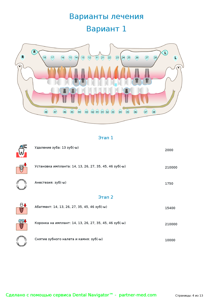 Цели И Задачи Терапевтической Стоматологии Реферат - Full-size.ru