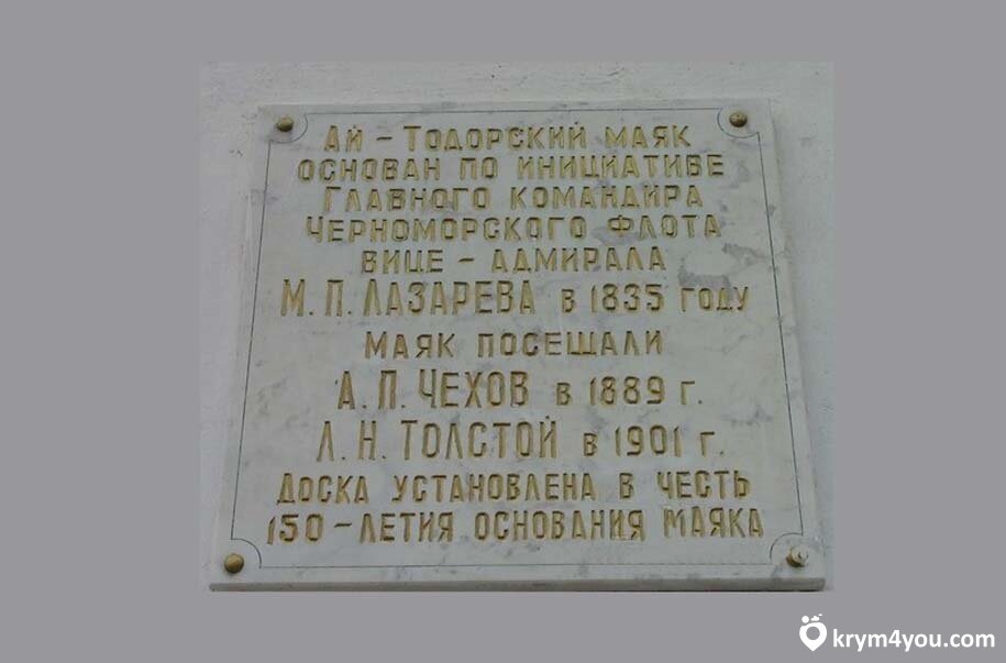 Маяк орск. Маяк ай Тодор. Маяк ай-Тодор в Крыму. Тодорский. Ай-Тодорский Маяк Гаспра.