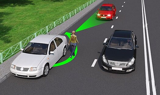 Обход автомобиля - всегда против часовой стрелки