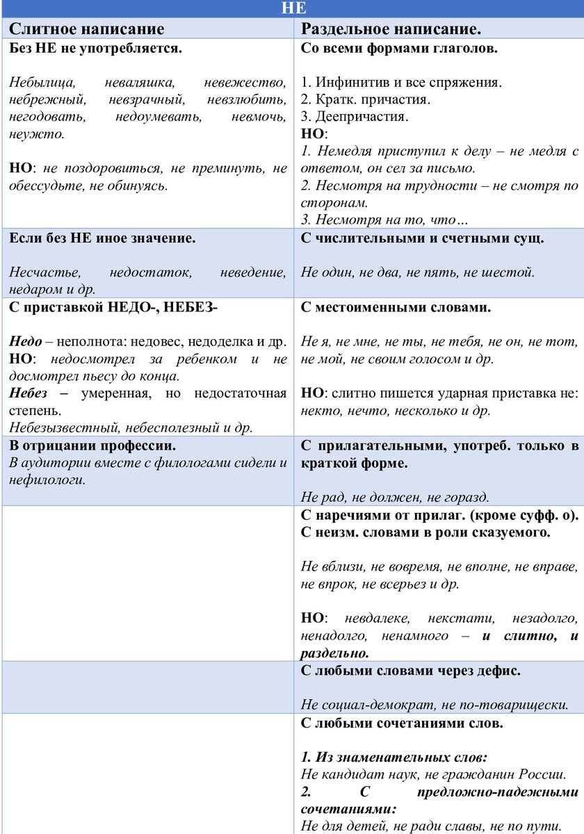 https://apsolyamov.ru/files/pravila-russkoj-orfografii-i-punktuacii-lopatin.pdf
