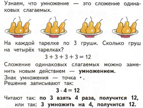 Скриншот учебника М.И. Моро