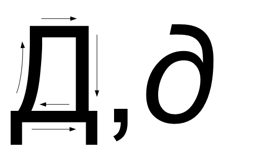 Буква Дела, действия, добра, основания земной жизни.