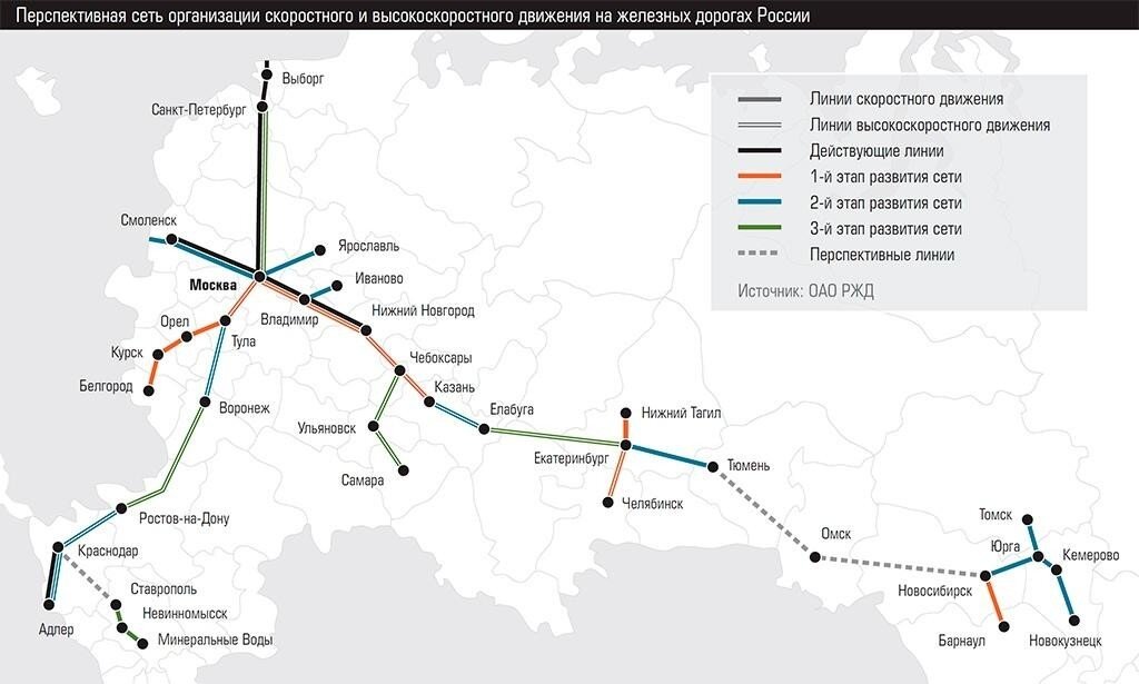 Новая железная дорога москва санкт петербург схема на карте