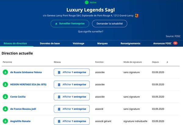 У Luxury Legends Sagl 5 учредителей, среди них и живущая в Монако российская спортсменка Елена Исинбаева. В этом бизнесе у Исинбаевой 4 партнёра: три "физика" и одно юрлицо. Самый колоритный из соучредителей — 67-летний Жоэль Бузу. Знаменитый французский пятиборец, чемпион мира и призёр Олимпийских игр, деятель международного спортивного и социального движения, президент Всемирной ассоциации олимпийцев и советник князя Монако Альбера II.