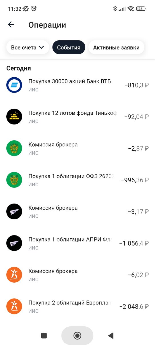 Один скрин дневной покупки) 