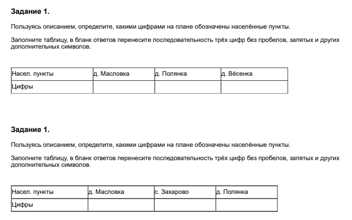 Для объектов указанных в таблице определите какими цифрами они обозначены на плане стол холодильник