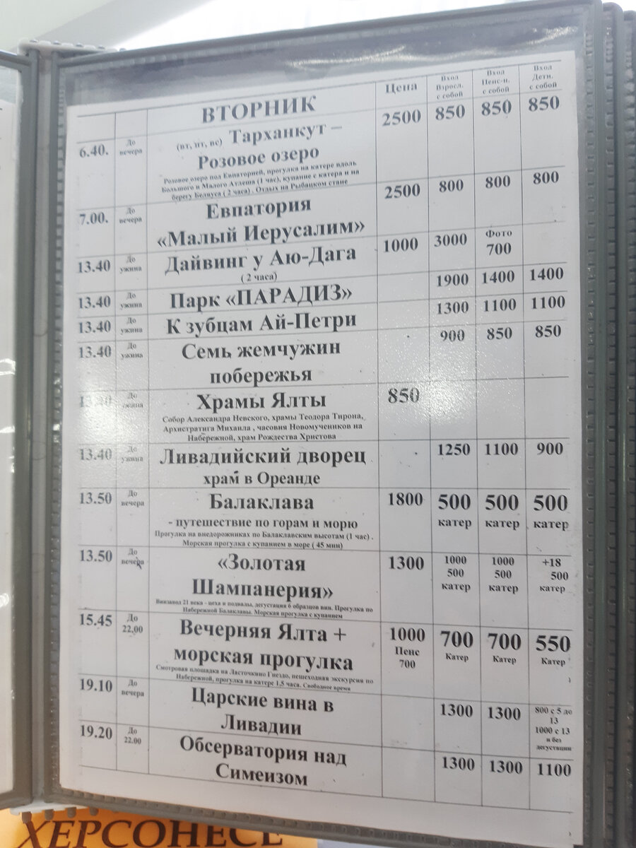 Цены в Крыму 2023: бензин, продукты, экскурсии | Собираем на квартиру | Дзен