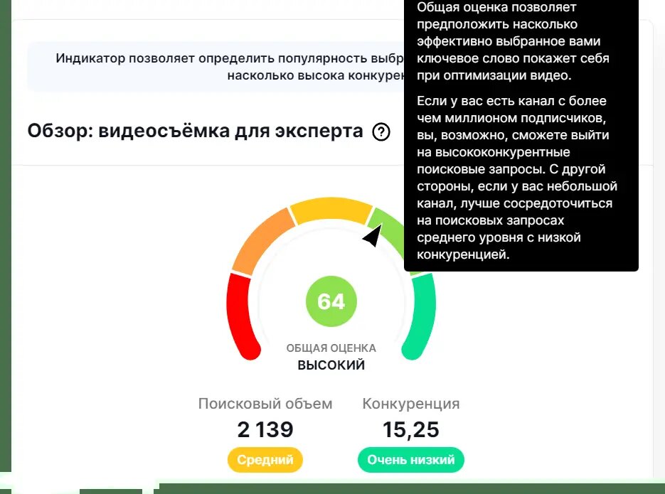Если канал небольшой, сервис рекомендует снимать ролики на темы с низкой или средней конкуренцией. Высококонкурентные запросы подходят каналам с миллионной аудиторией