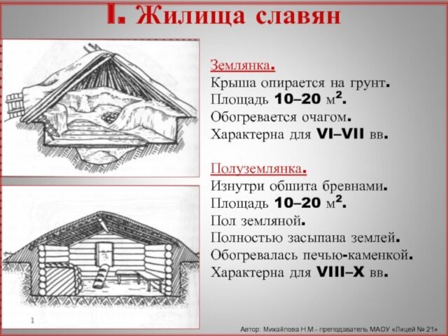 Землянка: ЧЕРТЕЖИ ПОСТРОЙКИ ЗЕМЛЯНКИ