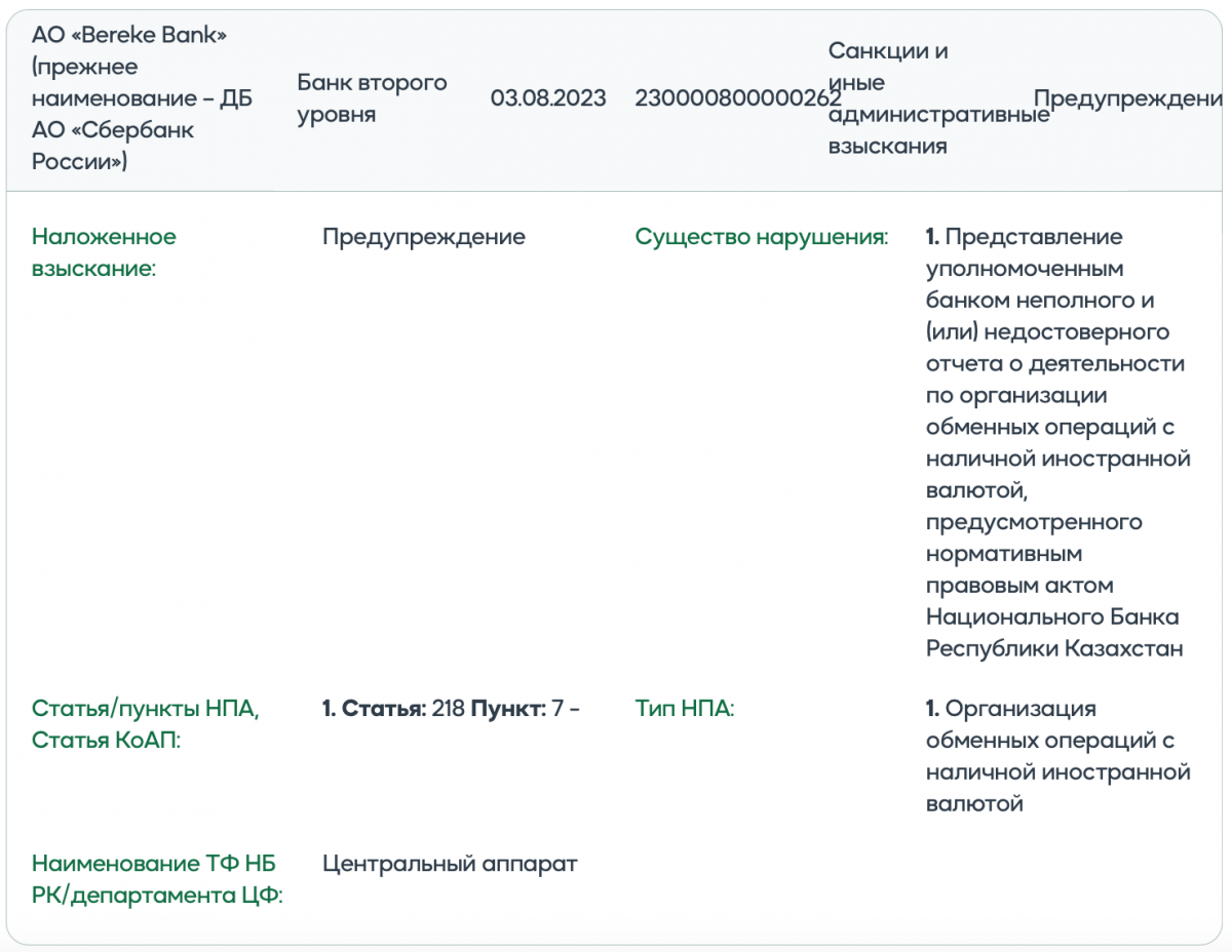 Нацбанк снова сделал предупреждение Bereke Bank из-за отчета | Bizmedia.kz  | Дзен