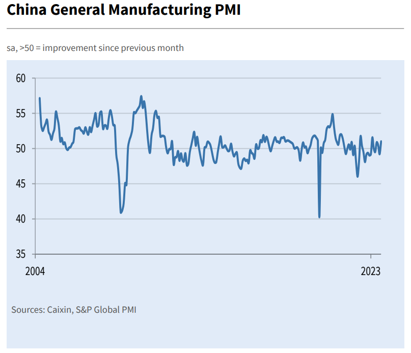 Доброе утро, всем привет!Как будто сам в школу пошел...The Washington Post выпустил большой материал по поводу роста просроченной задолженности...-10
