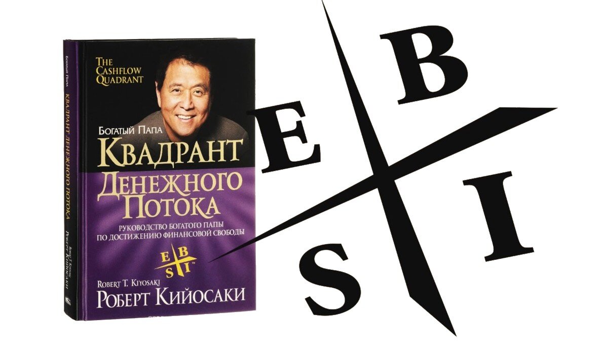 Книга "Богатый папа,бедный папа" и квадрант денежного потока