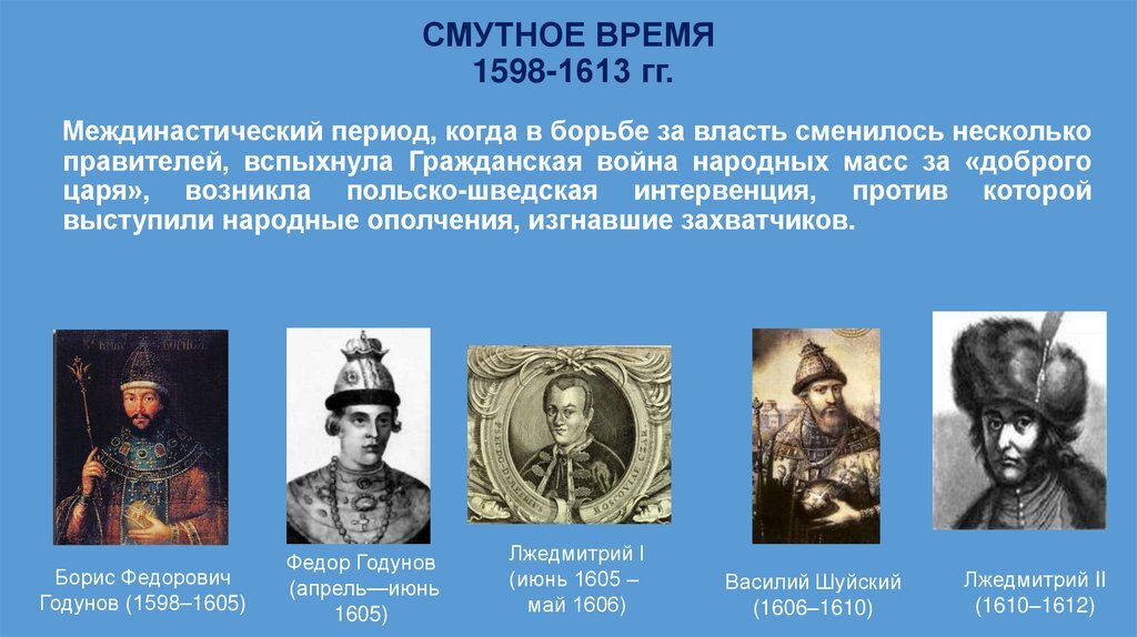 Смута сколько лет. Смута в России 1603-1613. Правители во время смуты. Герои смуты. Правителоисмутного времени.