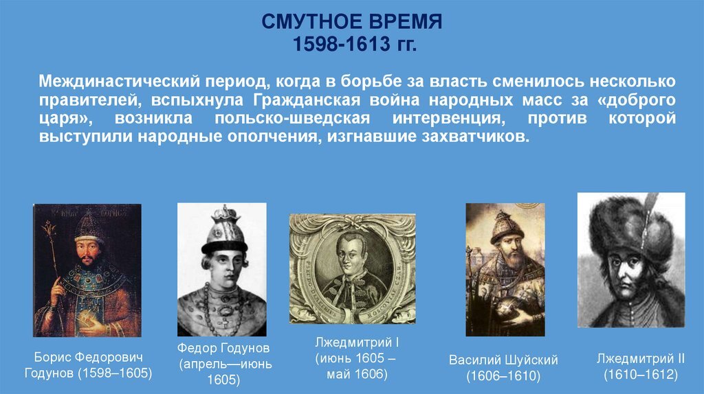 Кто возглавил освободительную борьбу против речи посполитой. Смута в России 1603-1613. Правители во время смуты. Герои смуты. Правителоисмутного времени.