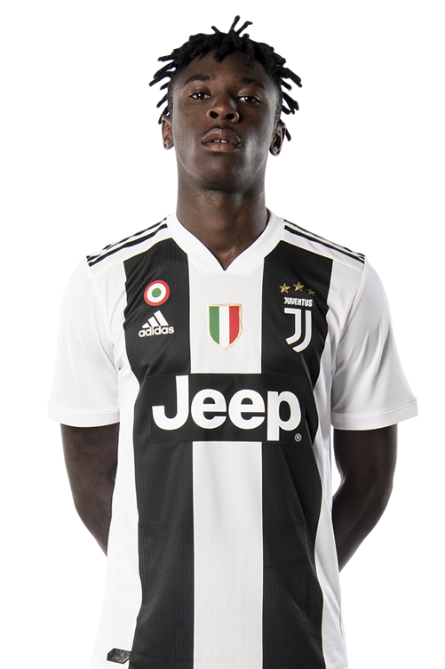 М кин. Мойзе кен ювентус. Robbie keane. Гиггз футболист 2003. М кин.