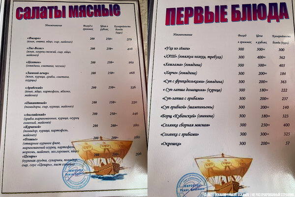 Цены на еду на Чёрном море в разгар сезона. К чему готовиться