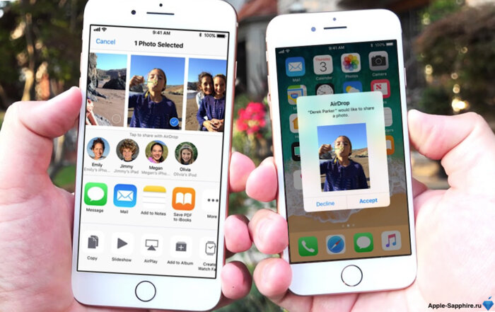 Как Передать Данные с iPhone на Mac с помощью AirDrop()
