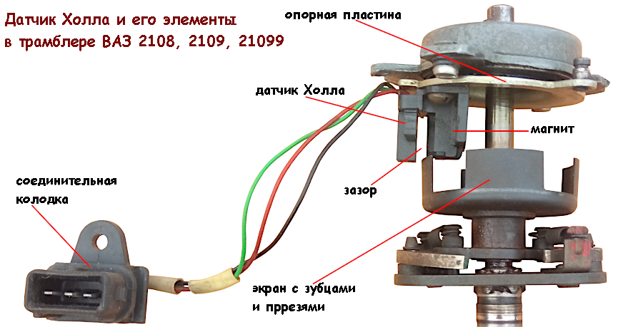 Датчик Холла (распределителя зажигания) А, за