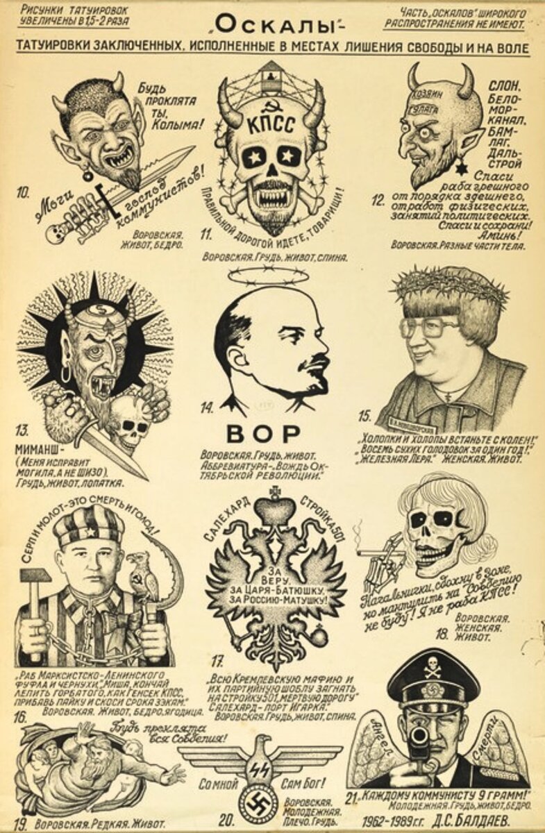 Russian Criminal Tattoo Балдаев