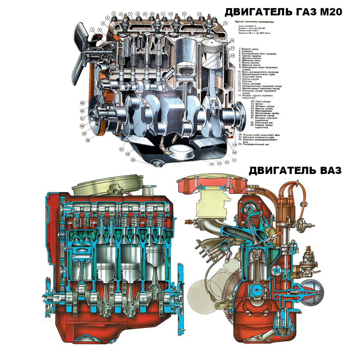 схема проводки газ 53 с описанием цветная