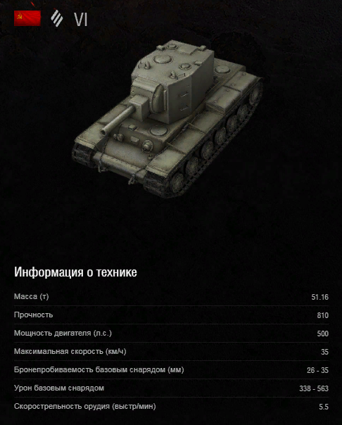ТТХ