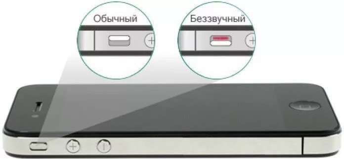 Apple iphone - кнопка выключения звука
