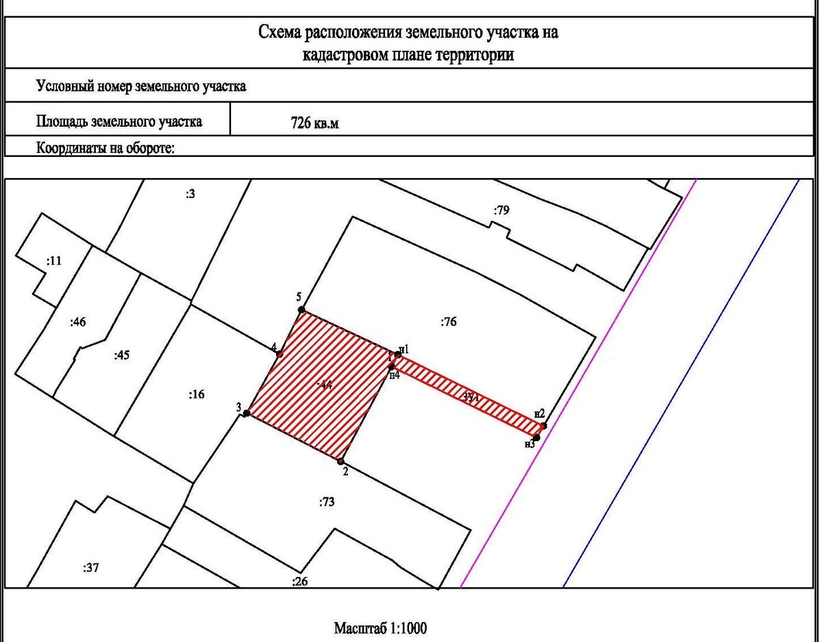 Схема Расположения Земельных Участков На Кадастровом Плане.