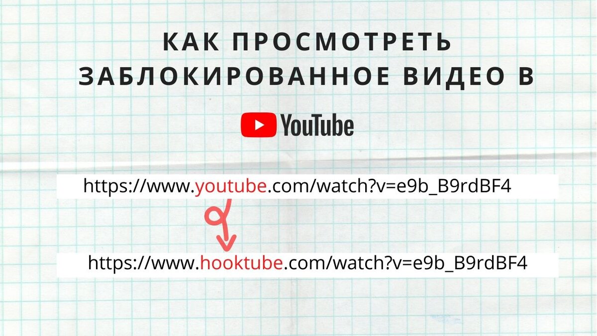 Как просматривать заблокированные в "вашей стране" видео на YouTube?