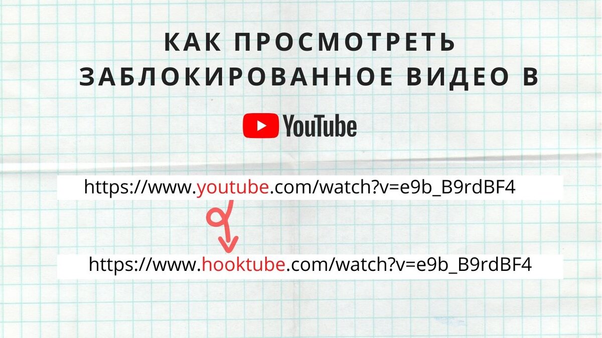 Как смотреть и скачивать заблокированные в 