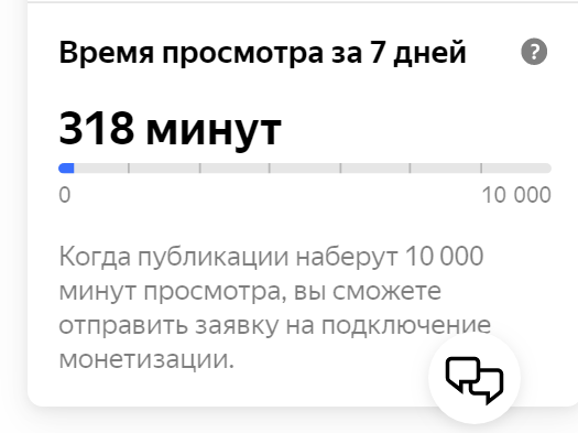Когда же я набью 10000 минут...