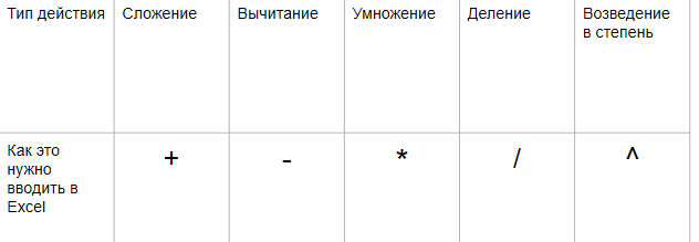 Рис.1