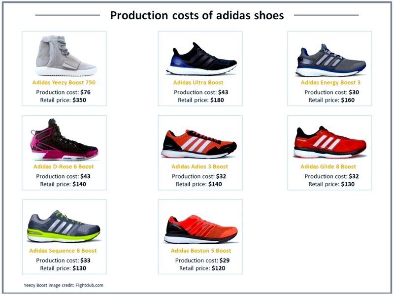 Фото из открытых источников.