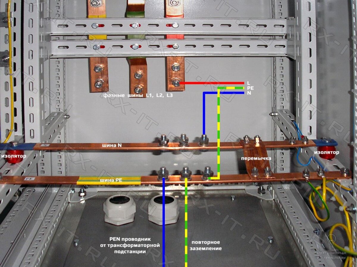 Где взять заземление, в старом многоквартирном доме. | Electrotechnical  Laboratory | Дзен