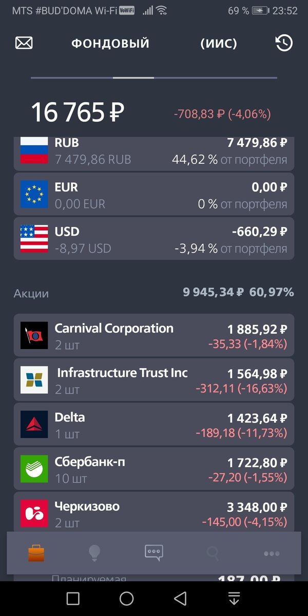 Состояние счета.