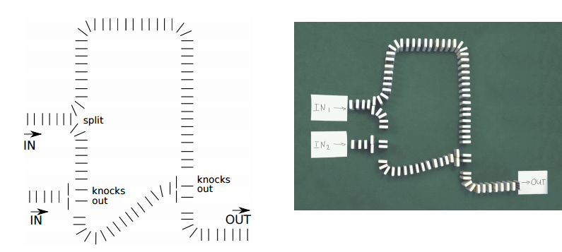 Логическая операция AND в компьютере из 10 000 костяшек домино
