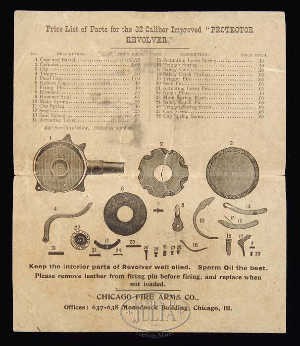 Устройства и механизмы револьвера