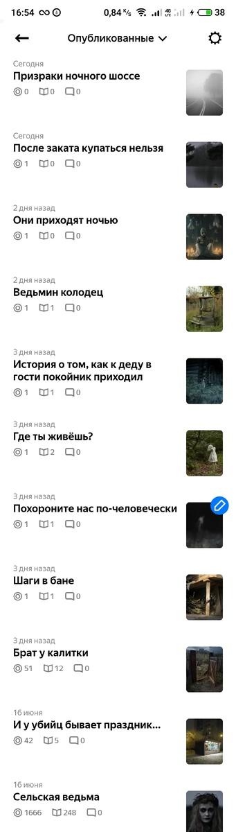 Статистика моего канала