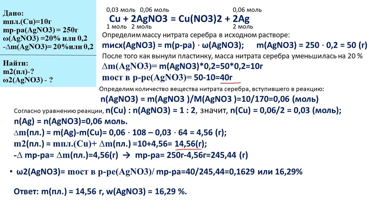 Образец натрия массой 0 5 поместили в воду