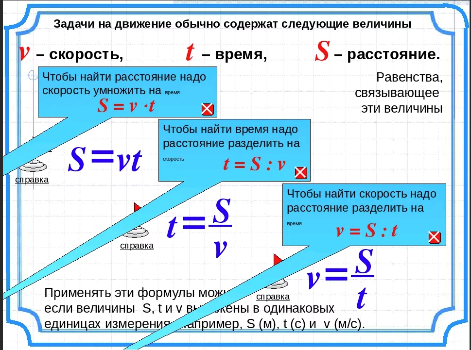 Как решаются задачи на движение решение. Как решать задачи на скорость. Как решаются задачи на скорость. Задачи по математике 4 класс на скорость.