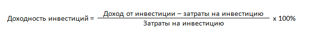 Формула показателя рентабельности инвестиций