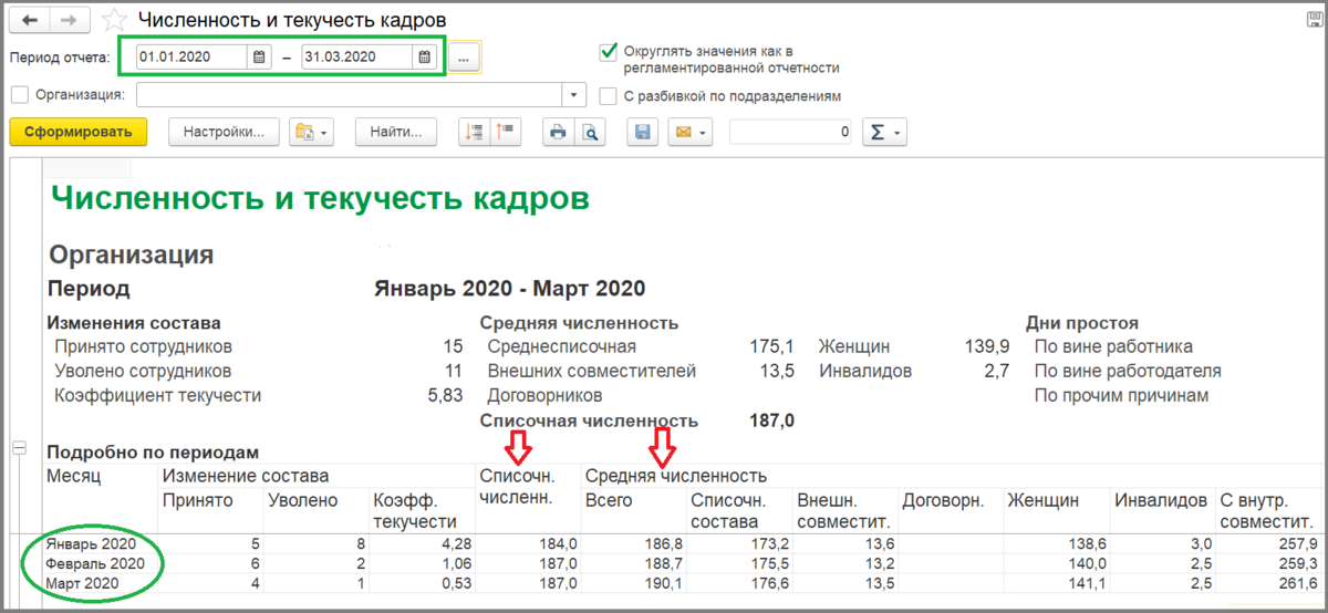 Кадровый отчет по численности. Отчет текучести кадров. Отчет численность и текучесть кадров 1с ЗУП 3.1.