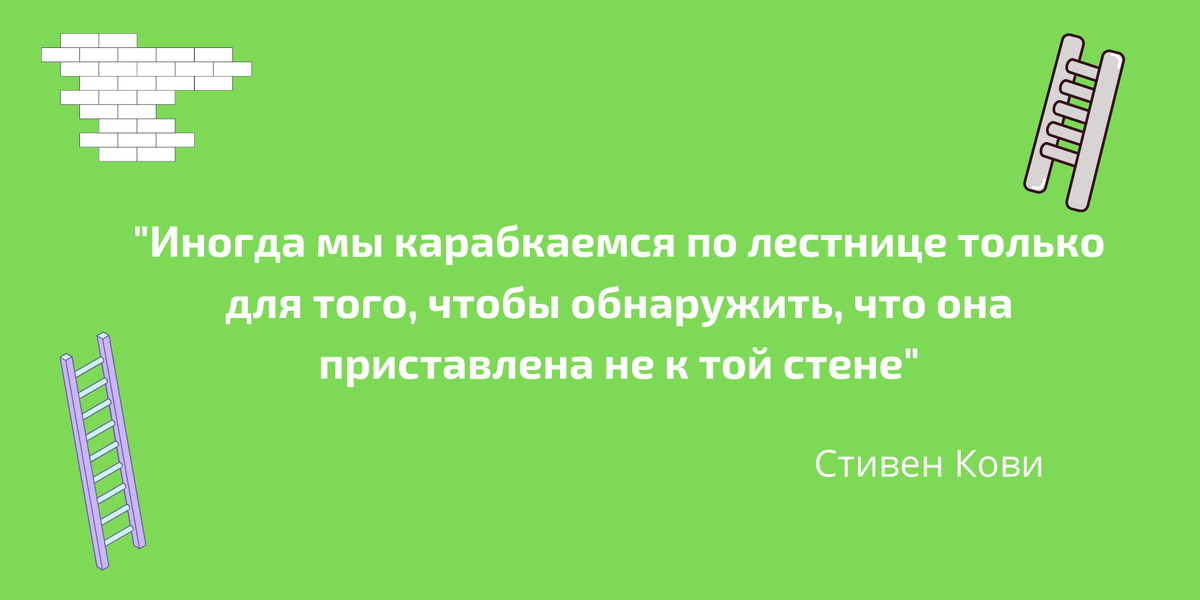 Цитата из книги "Главное внимание главным вещам"