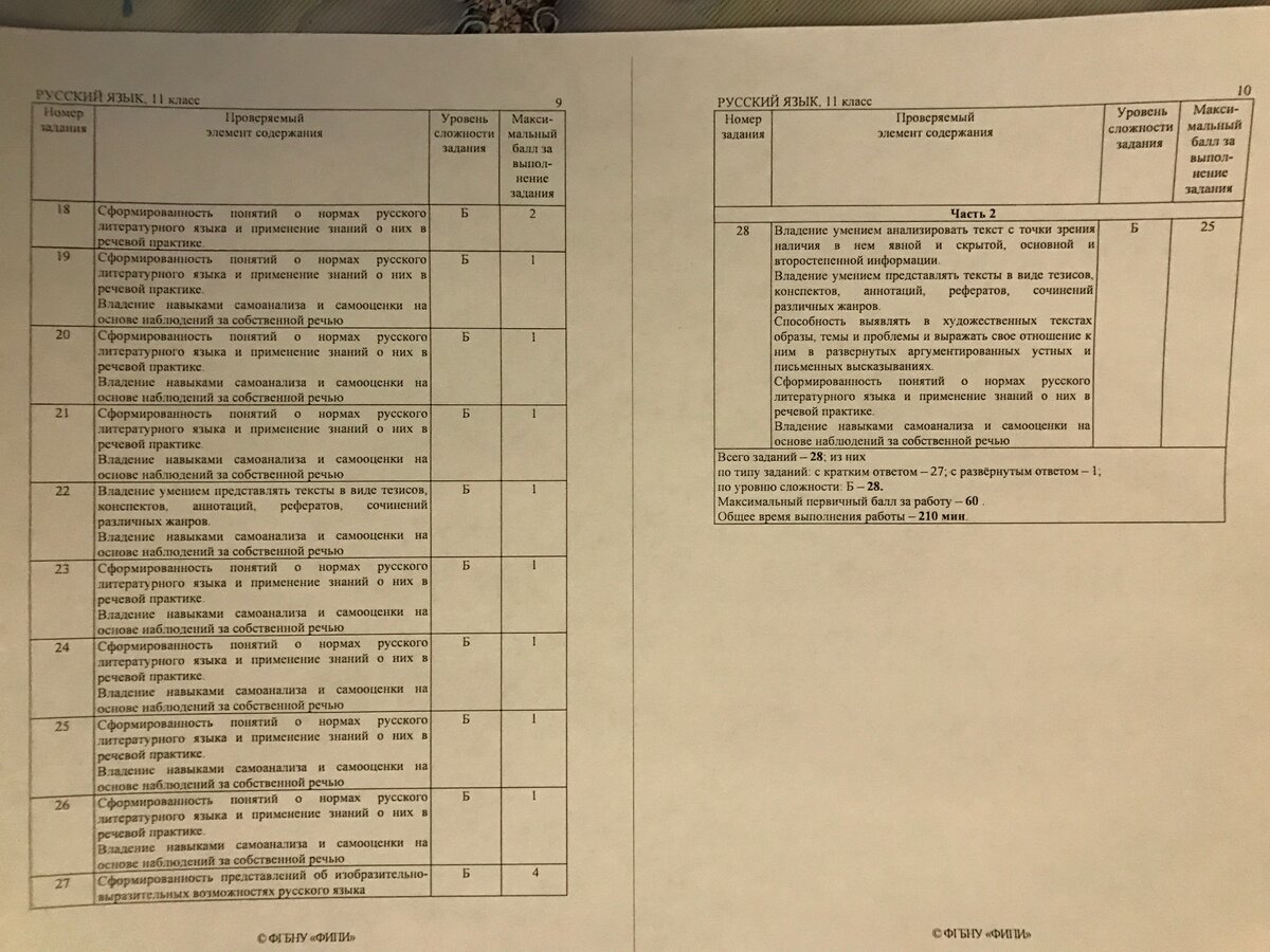 Изложения ОГЭ 9 класс 2019 из открытого банка заданий ФИПИ.