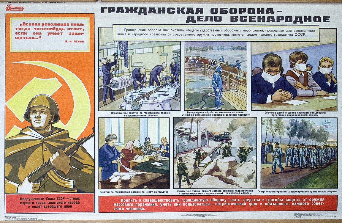 Советские плакаты ГО.