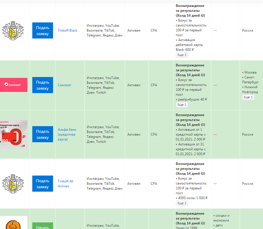 количество заказов каждый день увеличивается, уведомление о новом заказе приходит на почту