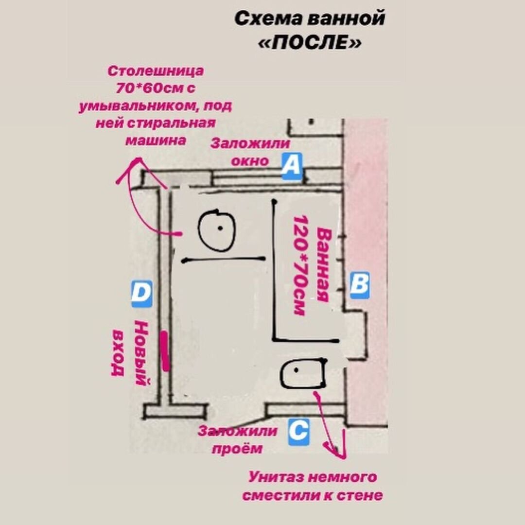 Можно ли увеличить кухню за счет санузла в многоквартирном доме