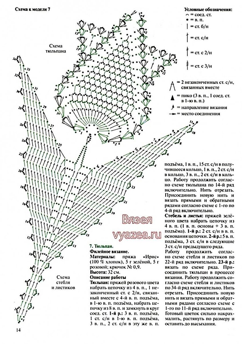 Схемы описания вязания розы - вязание крючком